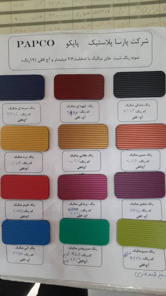 زونکن پاپکو